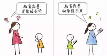 9張圖告訴你普通父母與智慧父母的巨大差別，你是哪一種